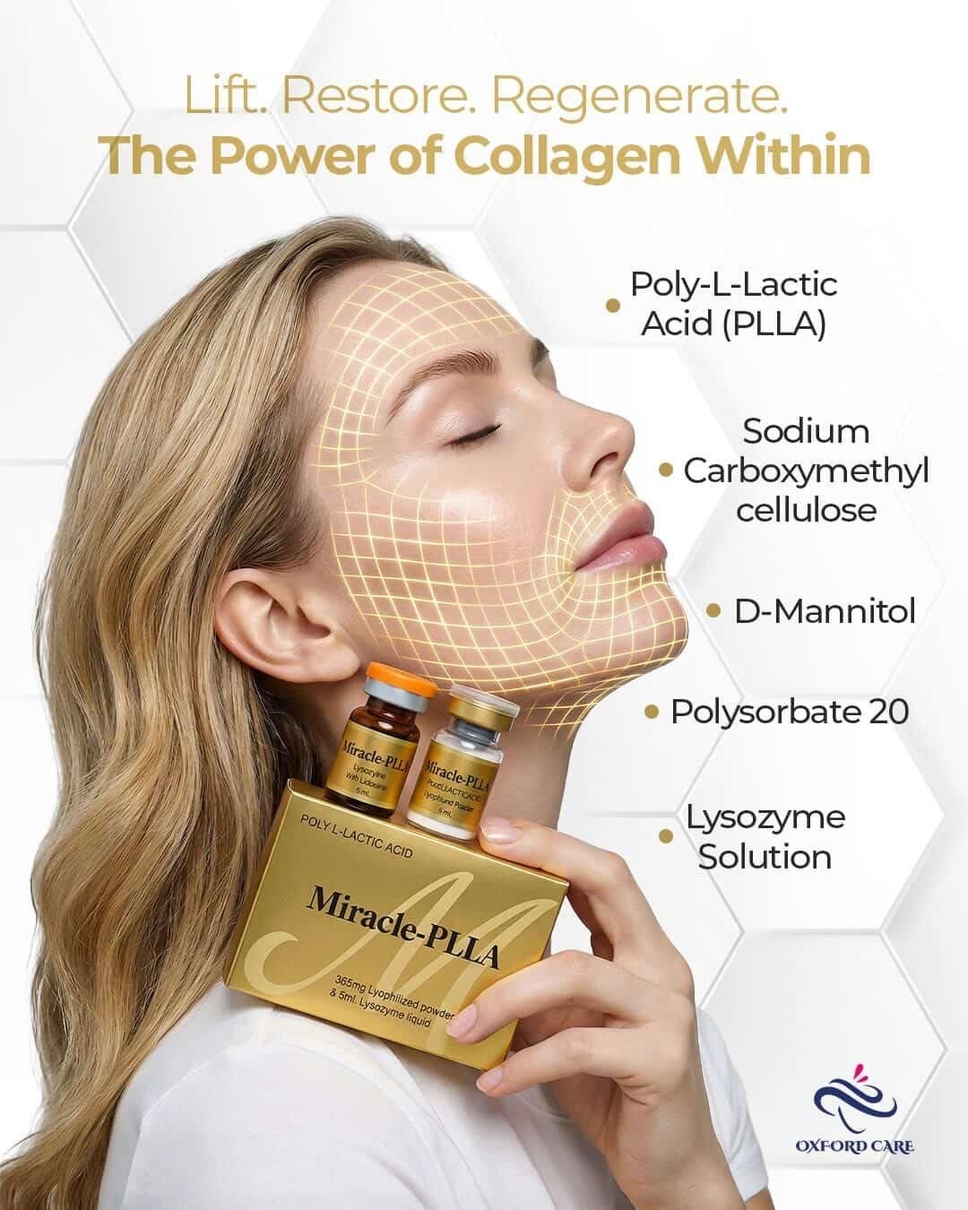 MIRACLE-PLLA: lift, restore, regenerate